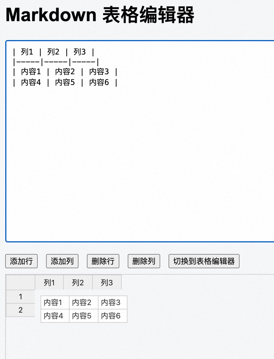 markdown 表格编辑器