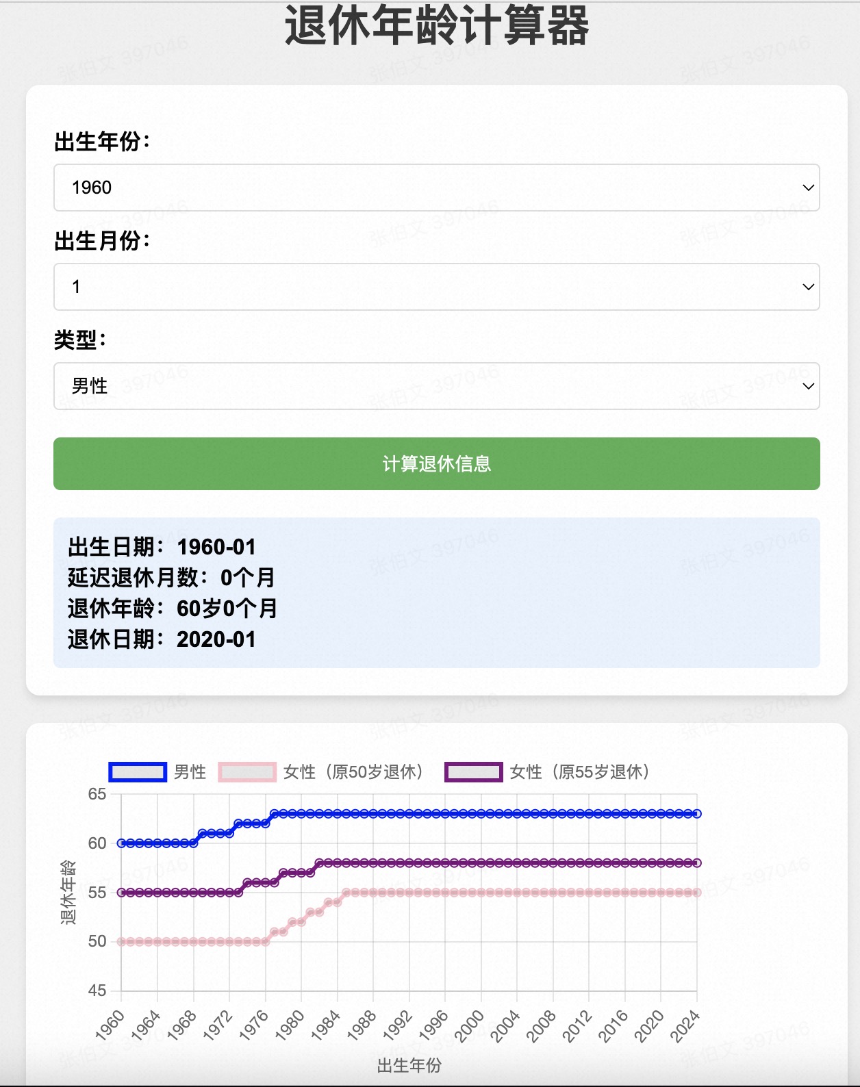 (蹭热度) 延迟退休年龄计算器